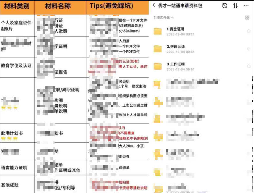 2024香港优才diy材料包免费下载(亲测有效)